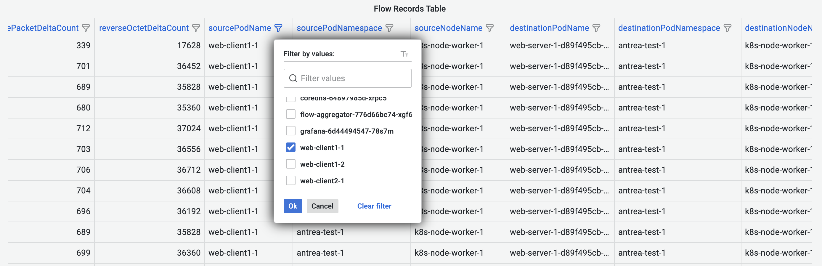 Flow Records Dashboard